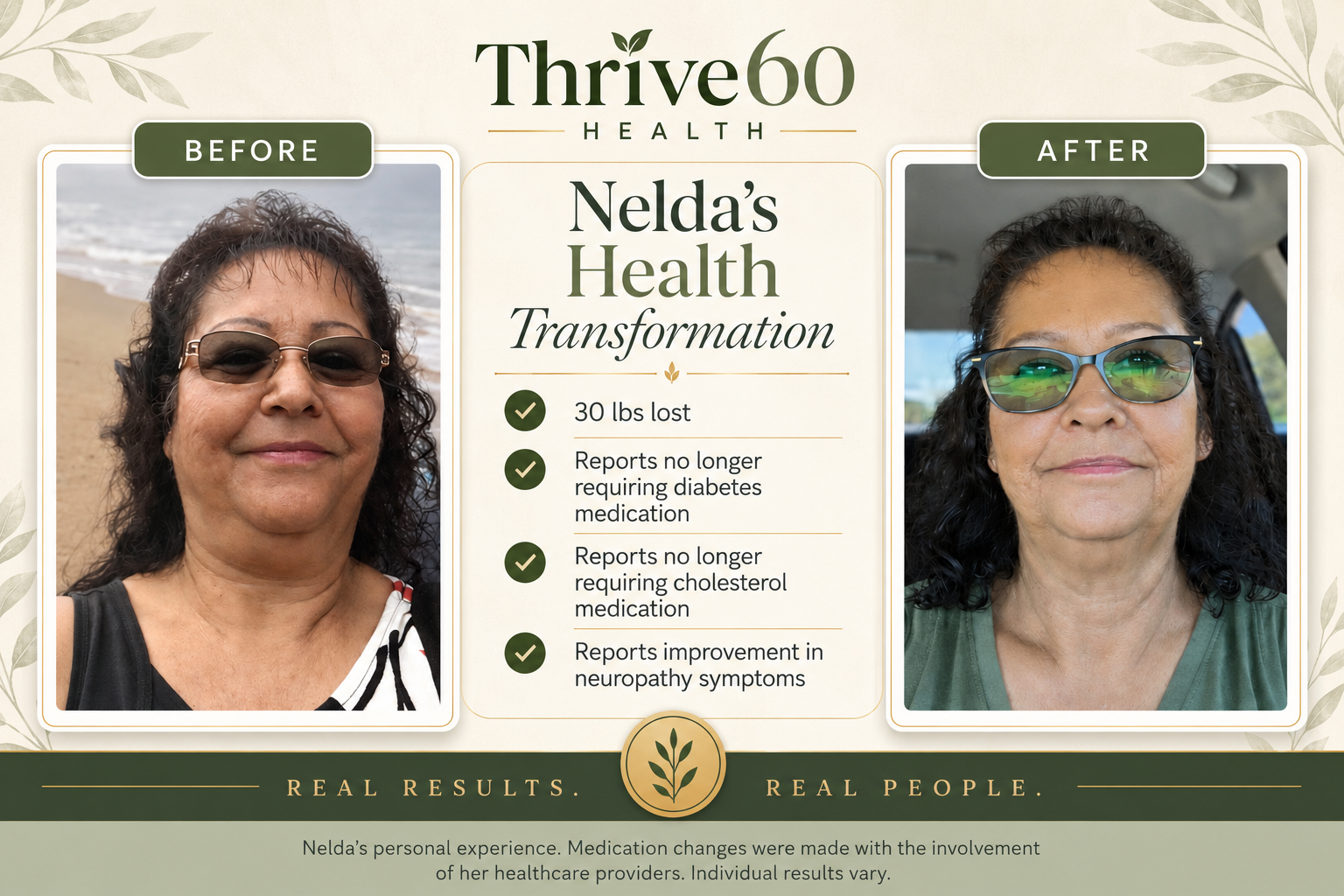 Nelda's Health Transformation — Before and After. Lost 30 lbs. Reports no longer requiring diabetes or cholesterol medication. Reports improvement in neuropathy symptoms.